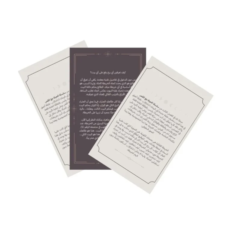 New moon and full moon practice pages in Part Three